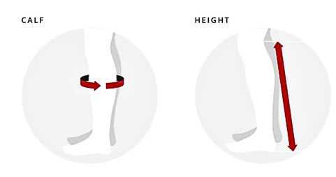 Sergio Grasso Boot Fitting Guide